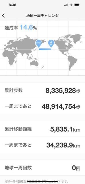 歩いていれば日本だって一周できる 歩数計アプリ スマホ活用アドバイザー増田由紀ブログ グーなキモチ スマホ活用アドバイザー増田由紀ブログ グーなキモチ