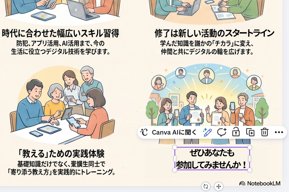 完成したインフォグラフィック