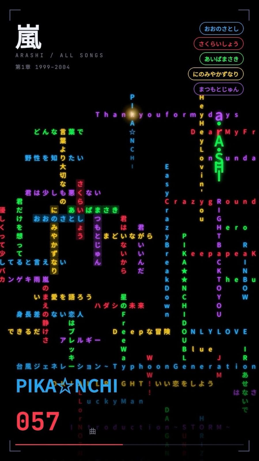 第1章 1999-2004、57曲目「PIKA☆NCHI」の画面