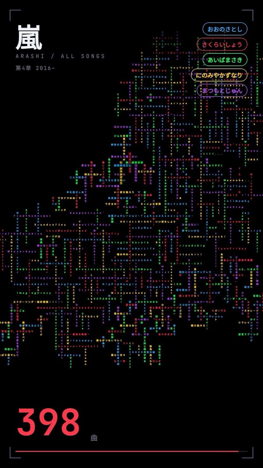 398曲すべてが並んだ全体の画面