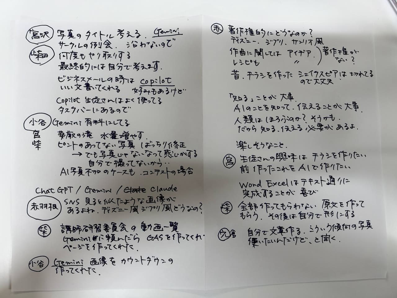 意見交換の手書きメモ